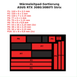 Conjunto EC360® GOLD Conjunto EC360® GOLD ASUS RTX 3080/3080TI STRIX Instrucciones 1