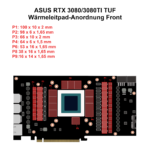 Conjunto EC360® GOLD Conjunto EC360® GOLD ASUS RTX 3080/3080TI TUF Instrucciones 2