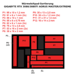 Conjunto EC360® GOLD Conjunto EC360® GOLD GIGABYTE RTX 3080 / 3080 TI AORUS MASTER / XTREME Instrucciones 1